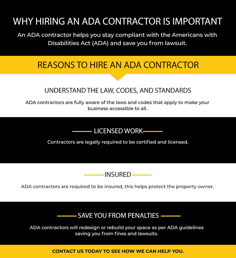 ADA infographic